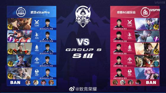 随着他们经