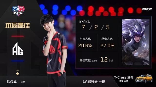如今关于麦
