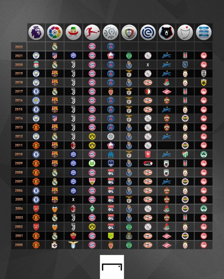 中的一支新 中的一支新