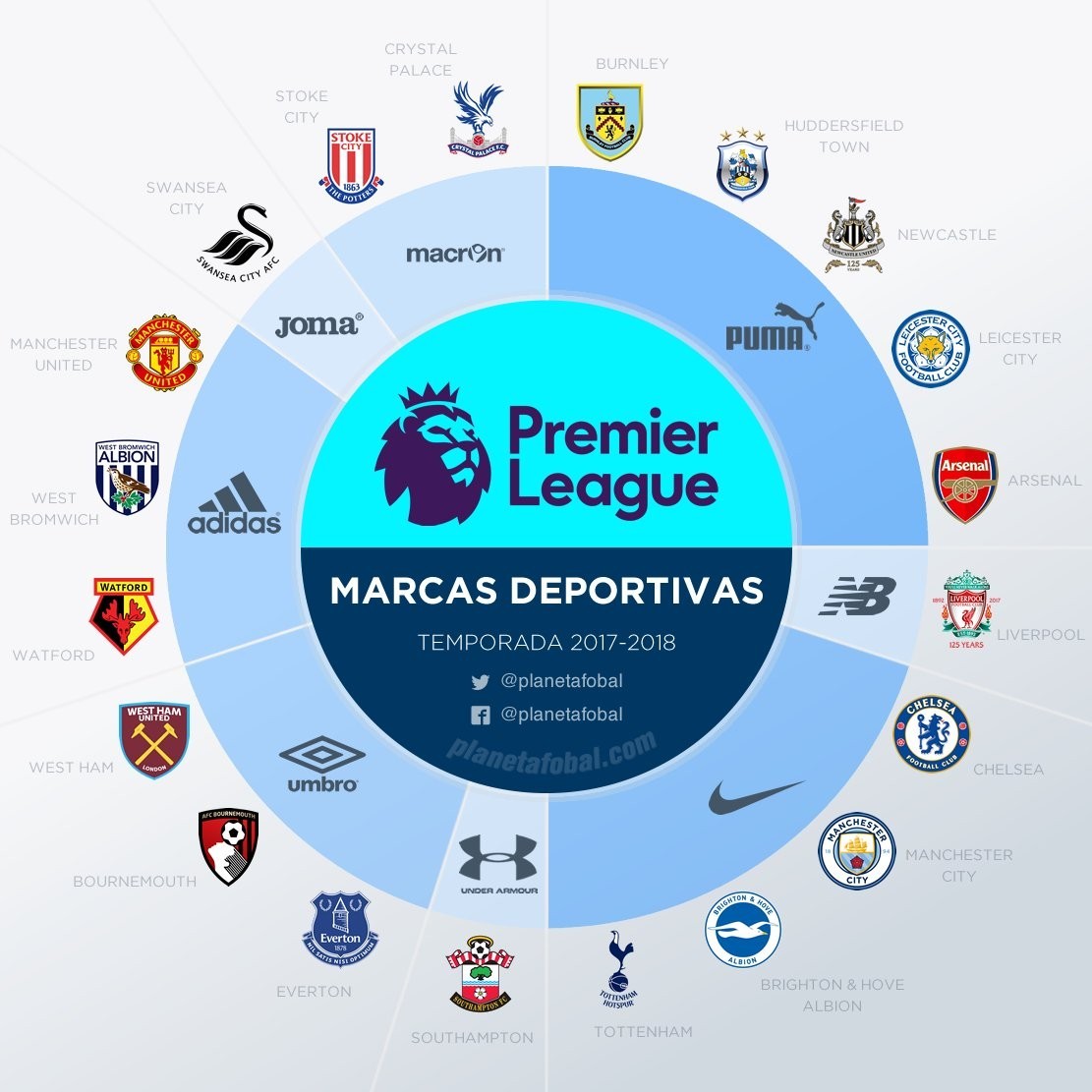 而深圳大学 而深圳大学