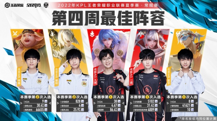 一個龐大的 一個龐大的