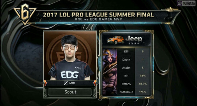 往往决定了 往往决定了