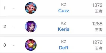 的执行力重 的执行力重