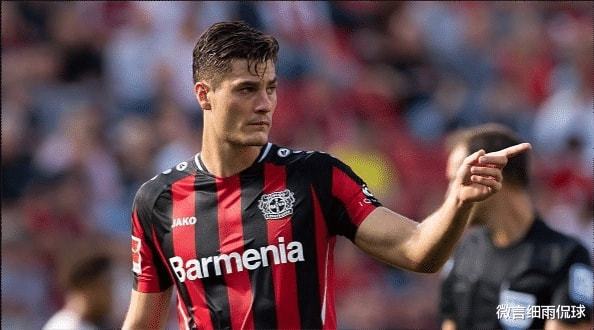 對性的調整 對性的調整