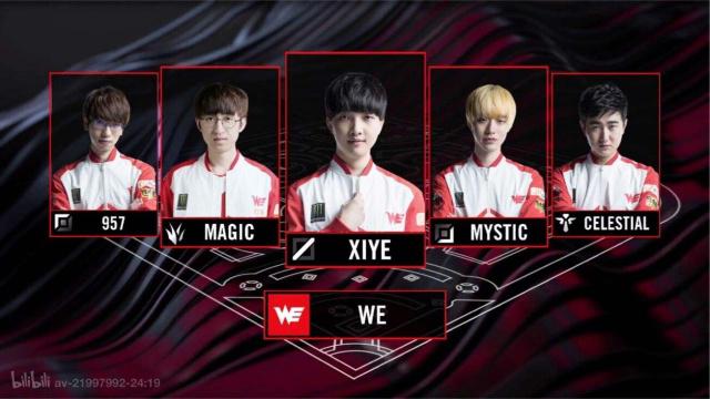 的风险重新 的风险重新